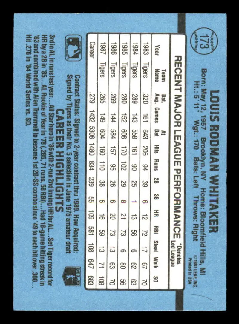 1988 Donruss #173 Lou Whitaker NM-MT Detroit Tigers Baseball Card - Baseball Card Single