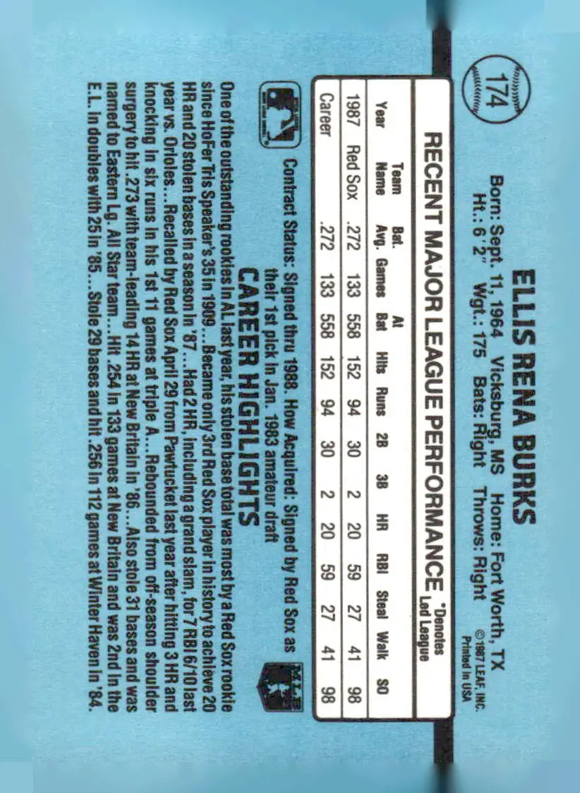 1988 Donruss #174b Ellis Burks - Baseball Card Single