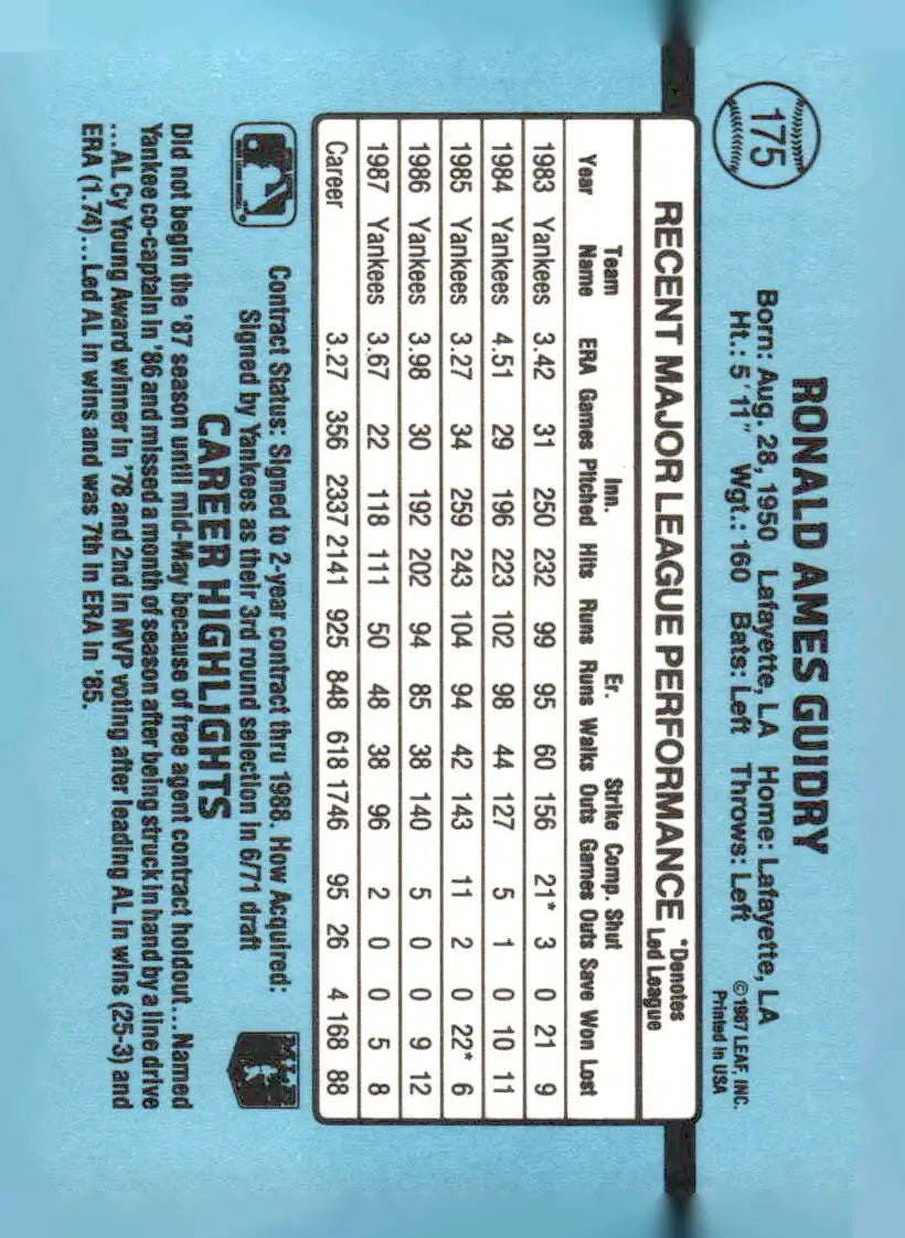 1988 Donruss #175 Ron Guidry