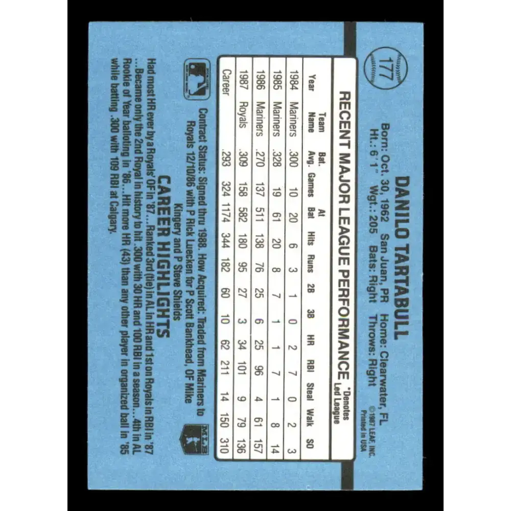 1988 Donruss #177 Danny Tartabull EX Kansas City Royals Baseball Card - Baseball Card Single