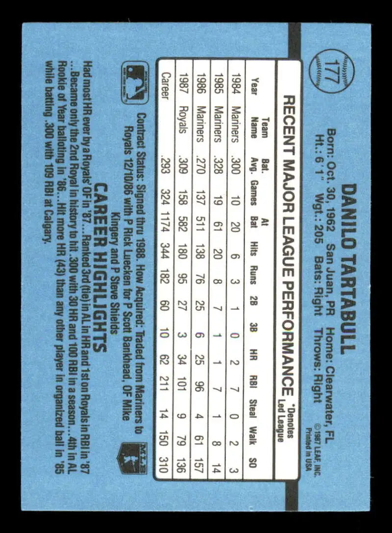 1988 Donruss #177 Danny Tartabull NM-MT Kansas City Royals Baseball Card - Baseball Card Single