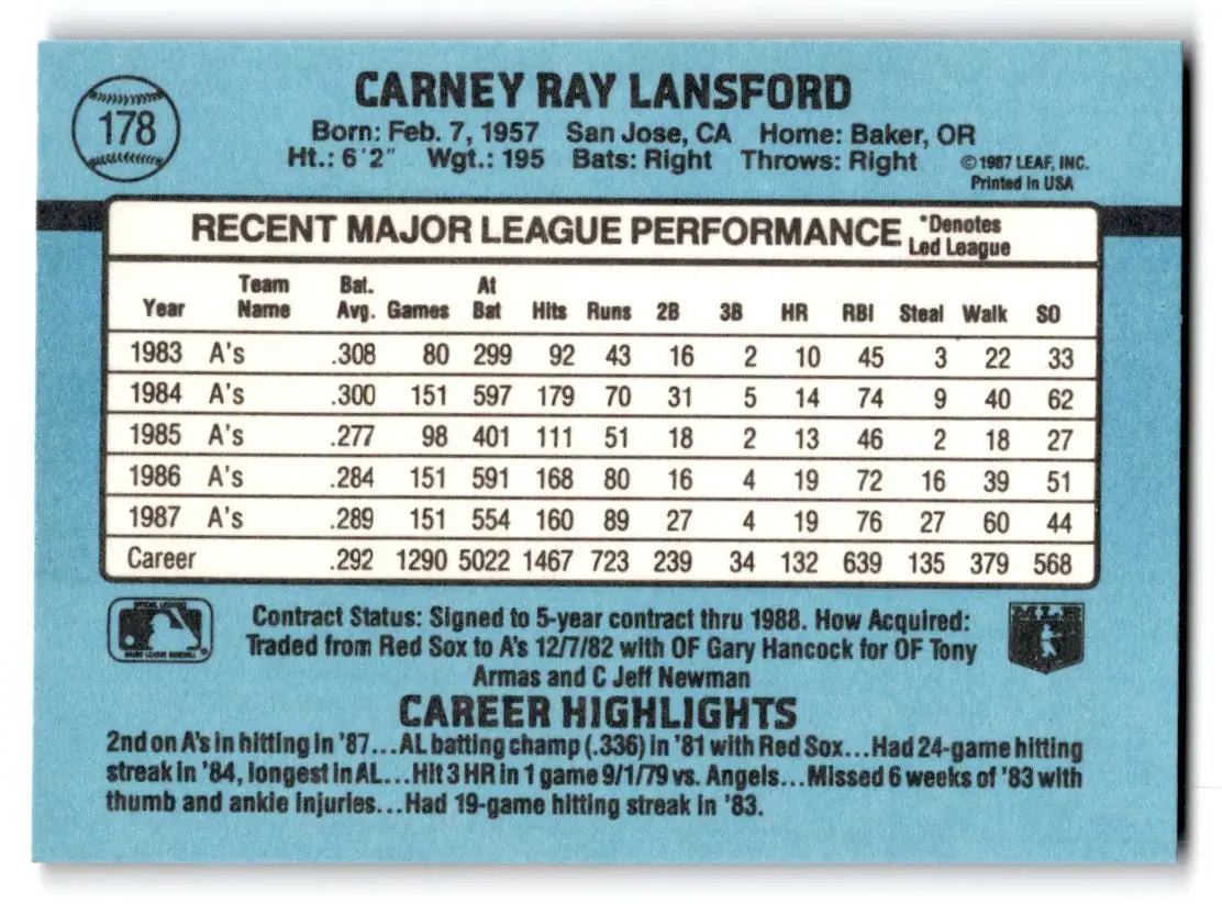 1988 Donruss #178 Carney Lansford - Baseball Card Single