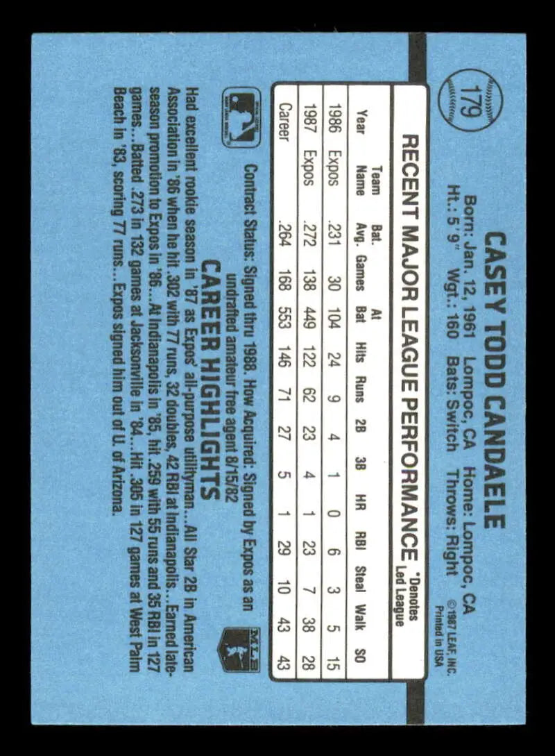 1988 Donruss #179 Casey Candaele NM-MT Montreal Expos Baseball Card - Baseball Card Single