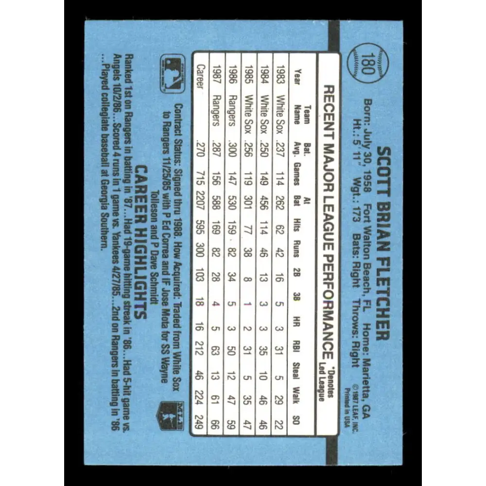 1988 Donruss #180 Scott Fletcher EX Texas Rangers Baseball Card Image 2