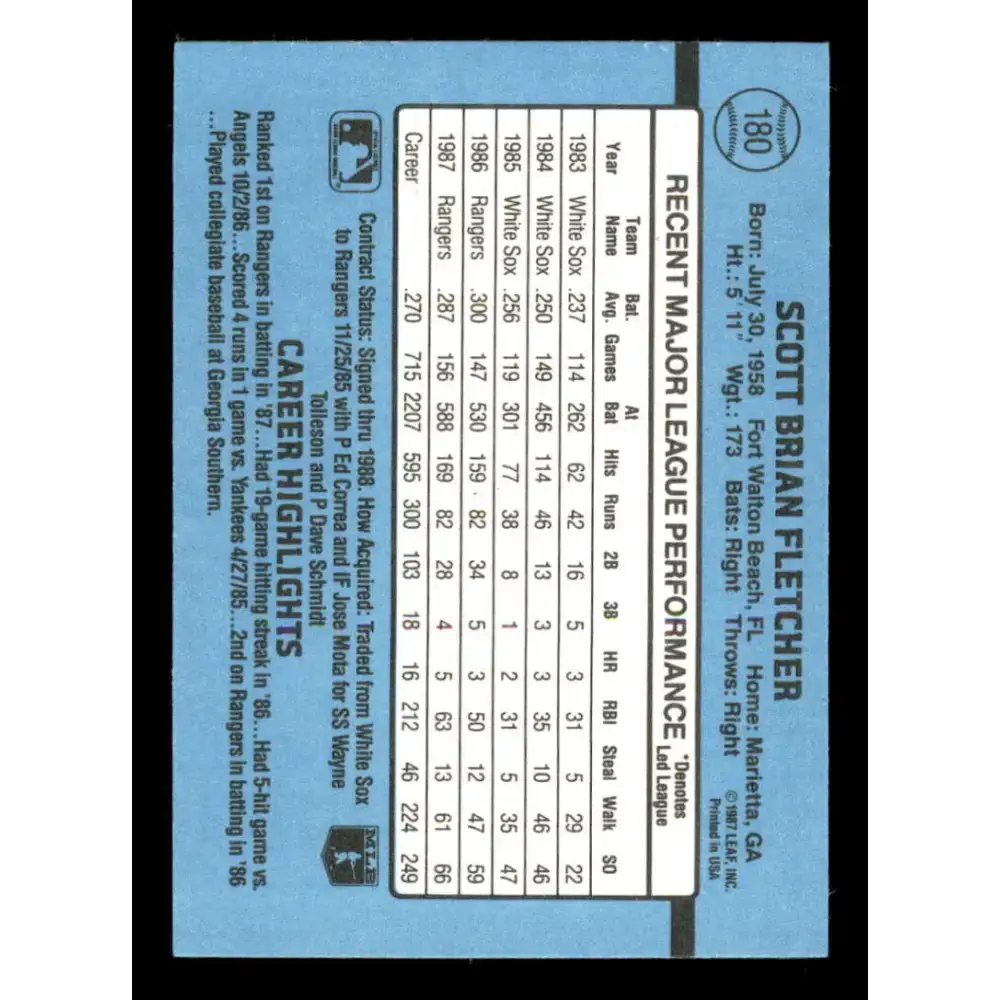 1988 Donruss #180 Scott Fletcher EX Texas Rangers Baseball Card - Baseball Card Single