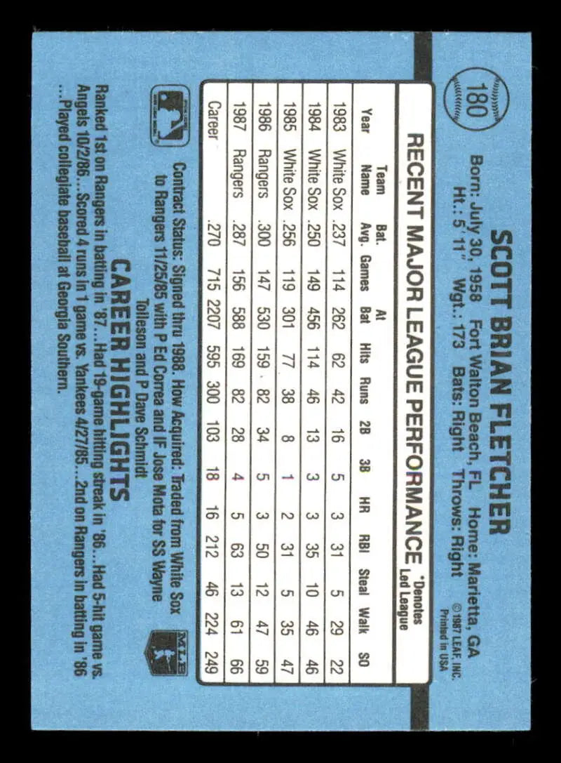 1988 Donruss #180 Scott Fletcher NM-MT Texas Rangers Baseball Card - Baseball Card Single