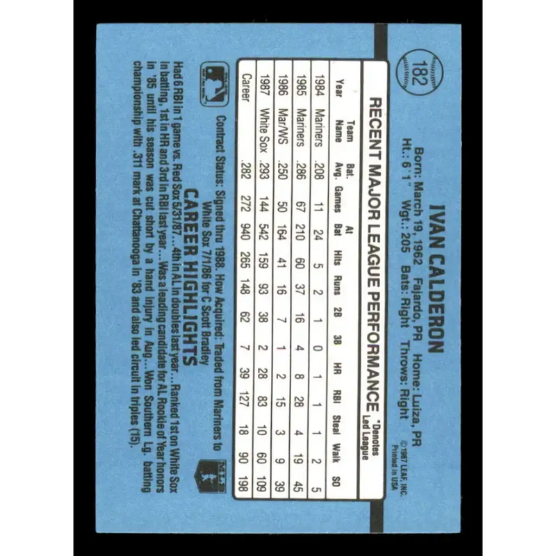 1988 Donruss #182 Ivan Calderon EX Chicago White Sox Baseball Card - Baseball Card Single