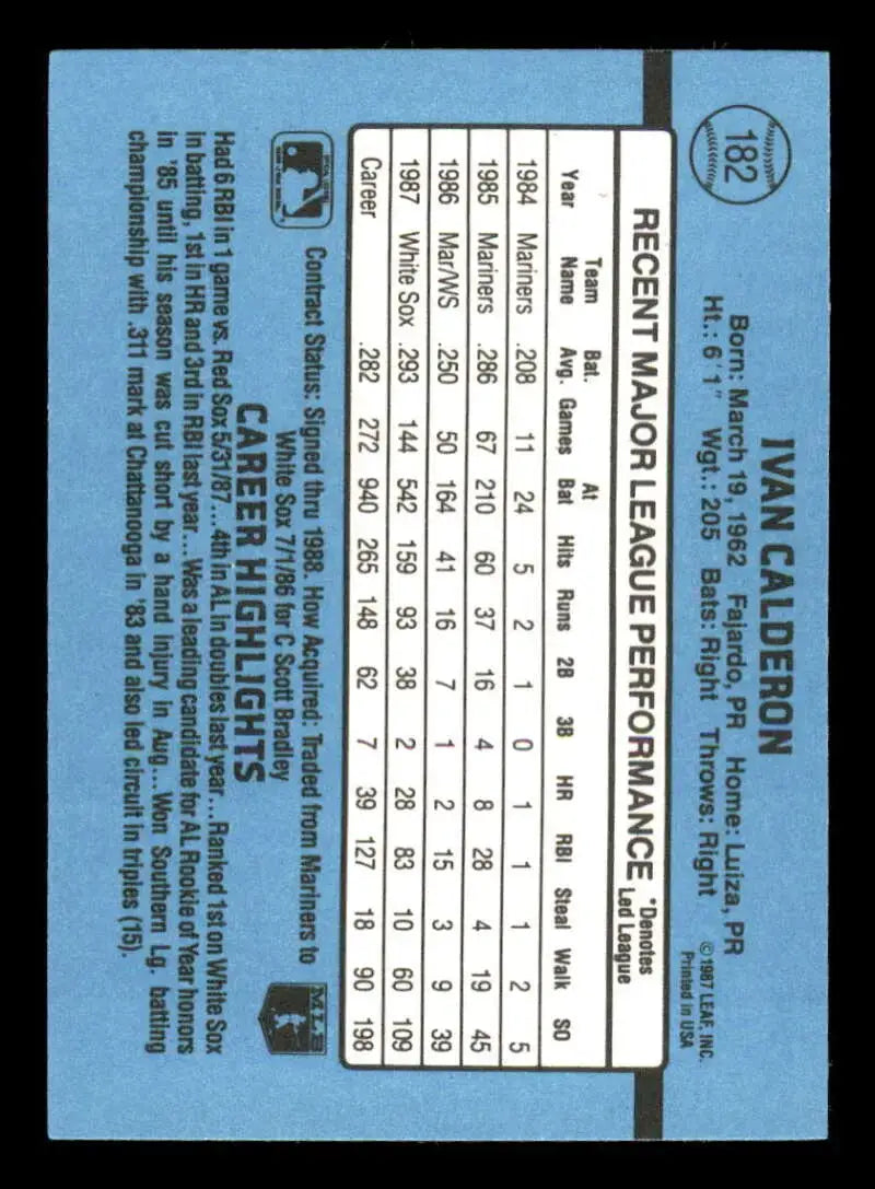 1988 Donruss #182 Ivan Calderon NM-MT Chicago White Sox Baseball Card - Baseball Card Single