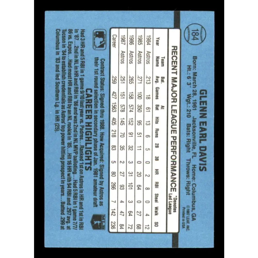 1988 Donruss #184 Glenn Davis EX Houston Astros Baseball Card Image 2