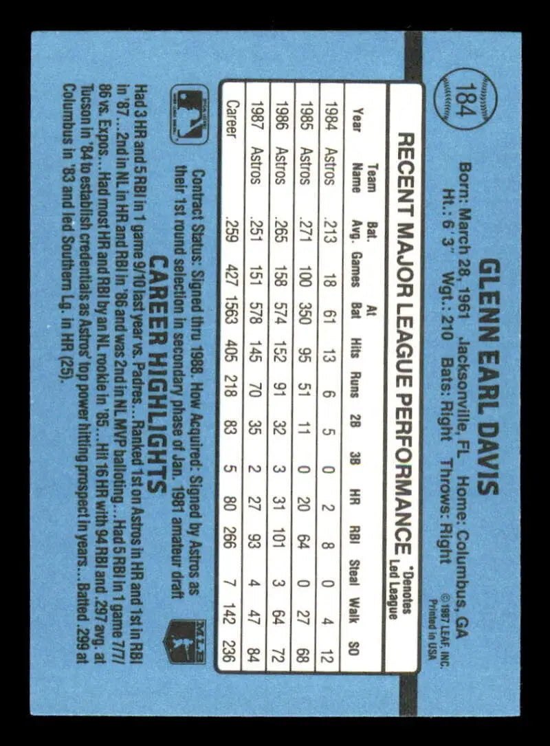 1988 Donruss #184 Glenn Davis NM-MT Houston Astros Baseball Card - Baseball Card Single