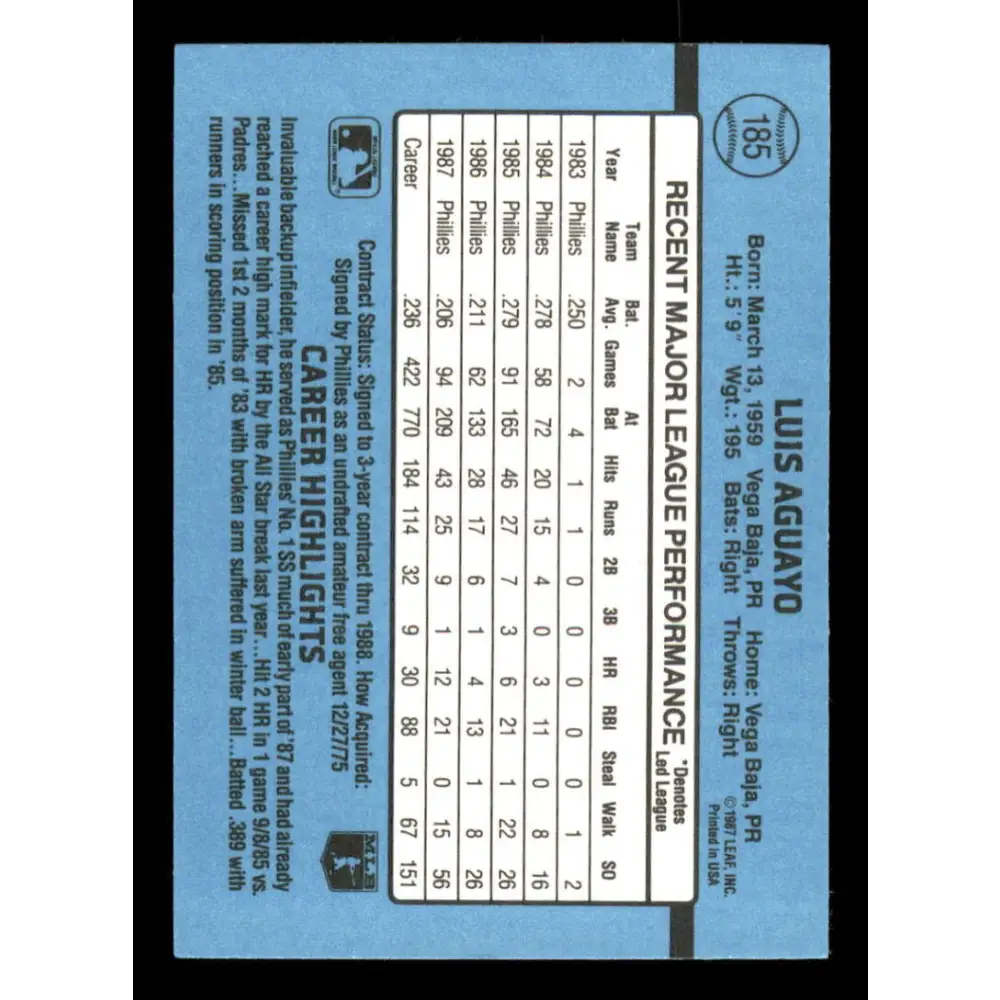 1988 Donruss #185 Luis Aguayo EX Philadelphia Phillies Baseball Card Image 2