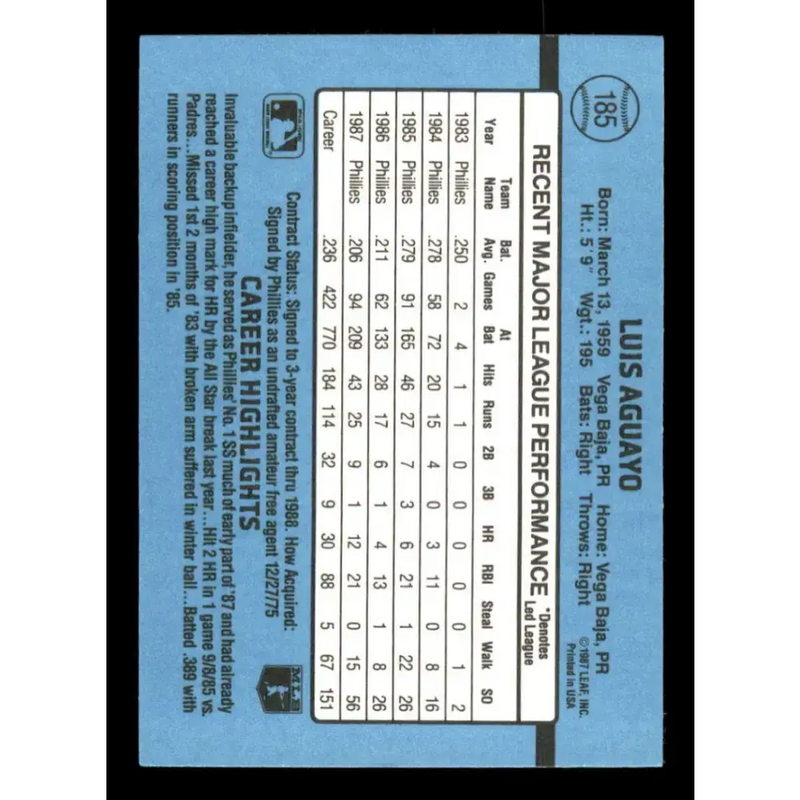 1988 Donruss #185 Luis Aguayo EX Philadelphia Phillies Baseball Card - Baseball Card Single