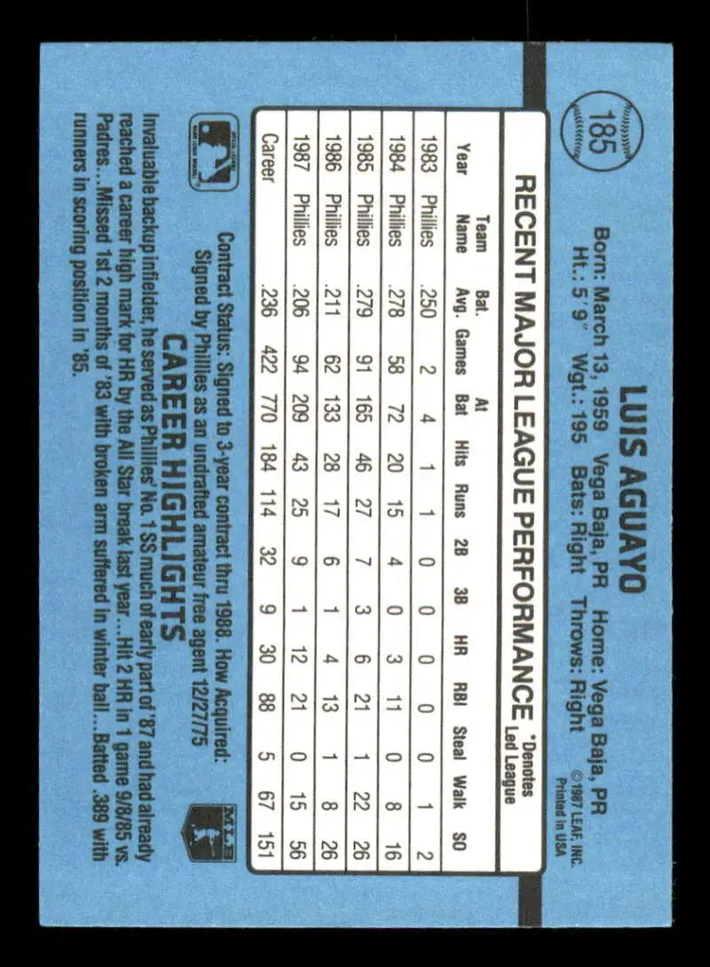 1988 Donruss #185 Luis Aguayo NM-MT Philadelphia Phillies Baseball Card - Baseball Card Single