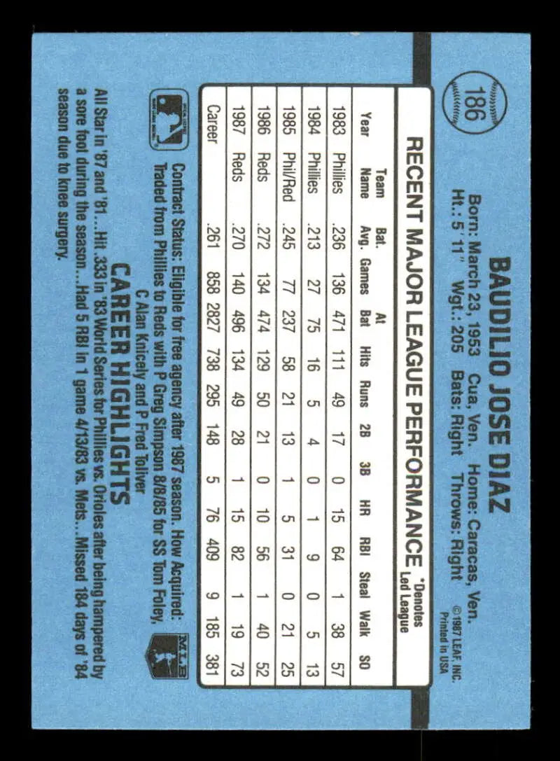 1988 Donruss #186 Bo Diaz NM-MT Cincinnati Reds Baseball Card - Baseball Card Single