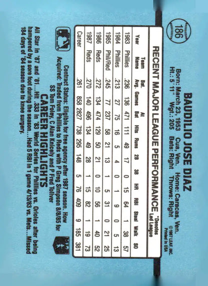 1988 Donruss 186c Bo Diaz Cincinnati Reds baseball card with player statistics