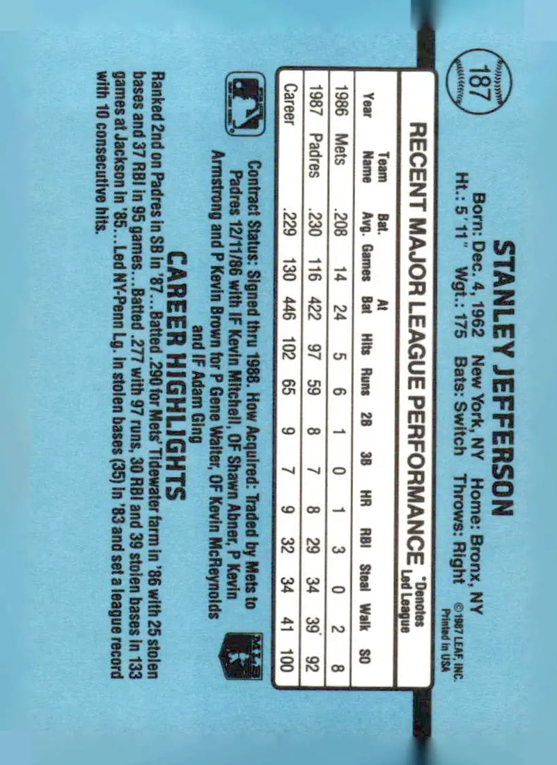 1988 Donruss #187 Stan Jefferson