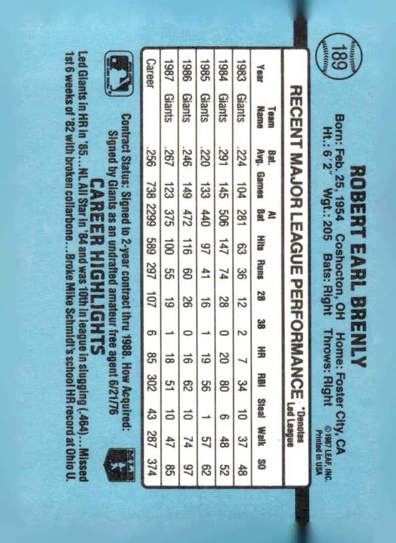 1988 Donruss #189c Bob Brenly - Baseball Card Single