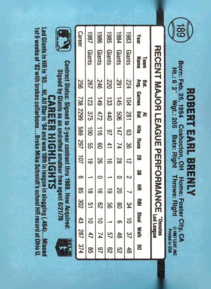 Baseball card of Bob Brenly 189c Bob Brenly from 1988 Donruss #189c Bob Brenly