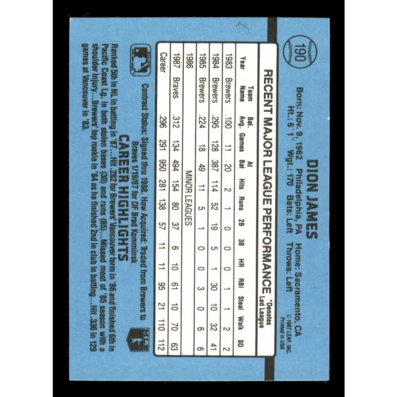 1988 Donruss #190 Dion James EX Atlanta Braves Baseball Card - Baseball Card Single