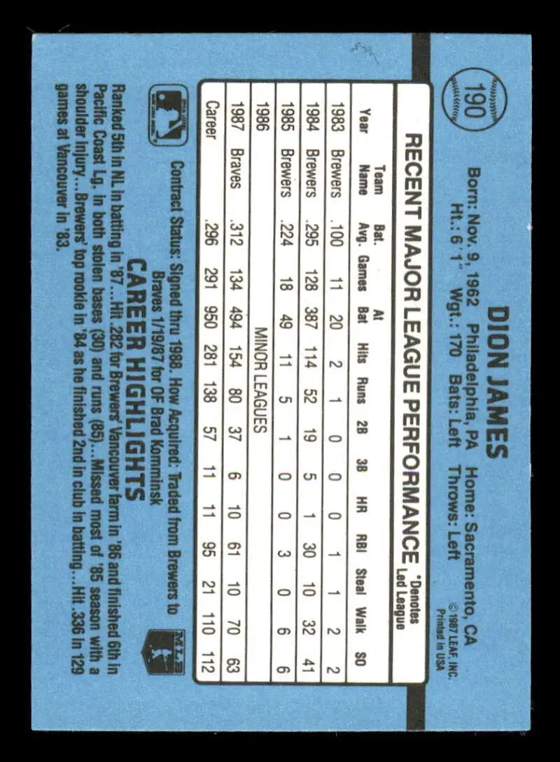 1988 Donruss #190 Dion James NM-MT Atlanta Braves Baseball Card - Baseball Card Single
