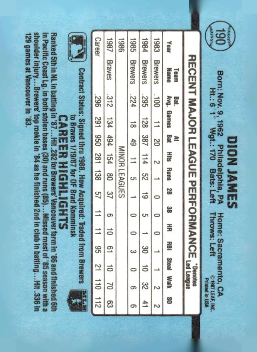 1988 Donruss Dion James trading card 190b Dion James collectible image