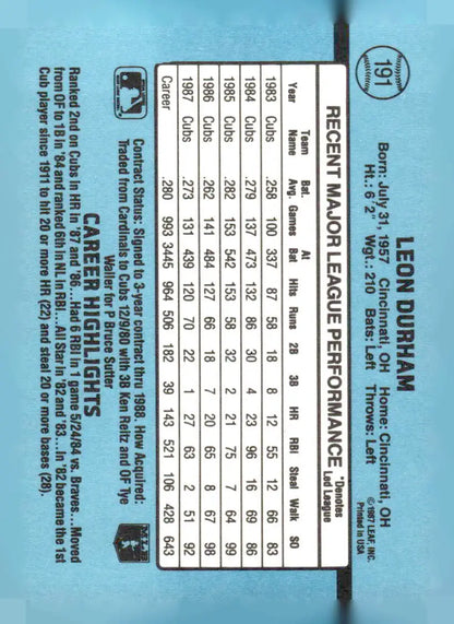 Vintage 1988 Donruss Leon Durham baseball card 191b Leon Durham collectible