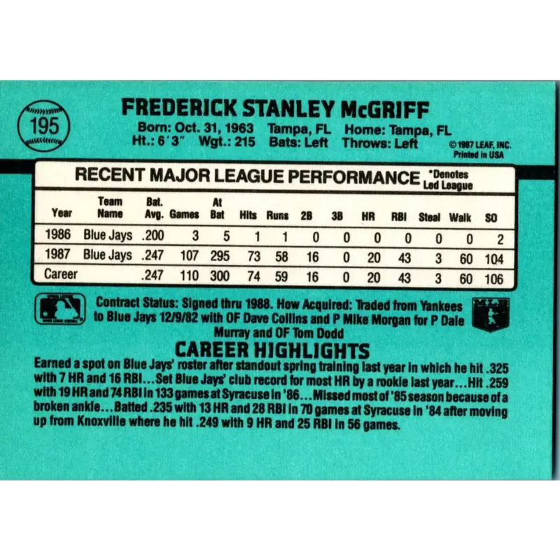 1988 Donruss #195 Fred McGriff EX Toronto Blue Jays Baseball Card - Baseball Card Single