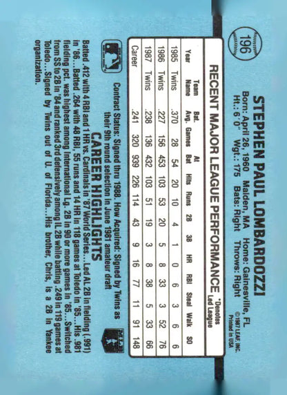1988 Donruss Steve Lombardozzi baseball card with player stats and career highlights