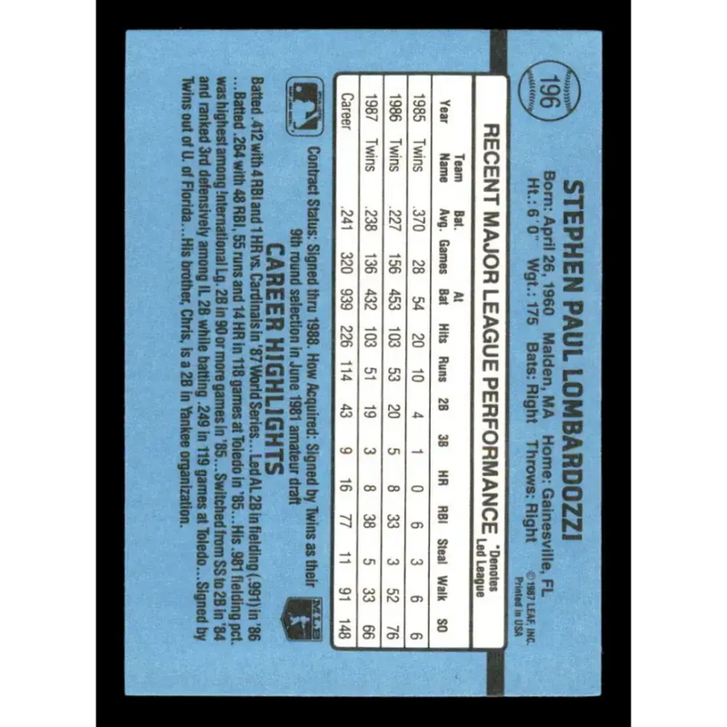 1988 Donruss #196 Steve Lombardozzi EX Minnesota Twins Baseball Card - Baseball Card Single