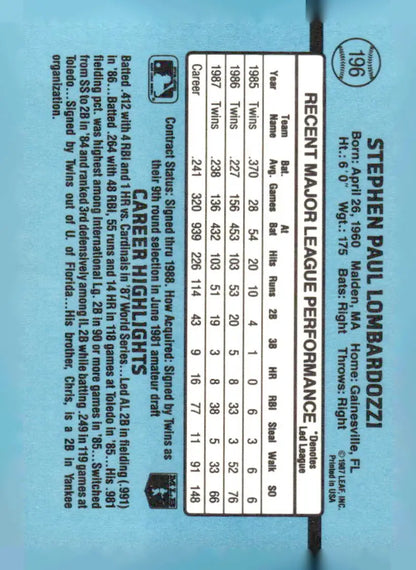 Baseball card featuring Steve Lombardozzi with statistics and bio for 1988 Donruss #196b