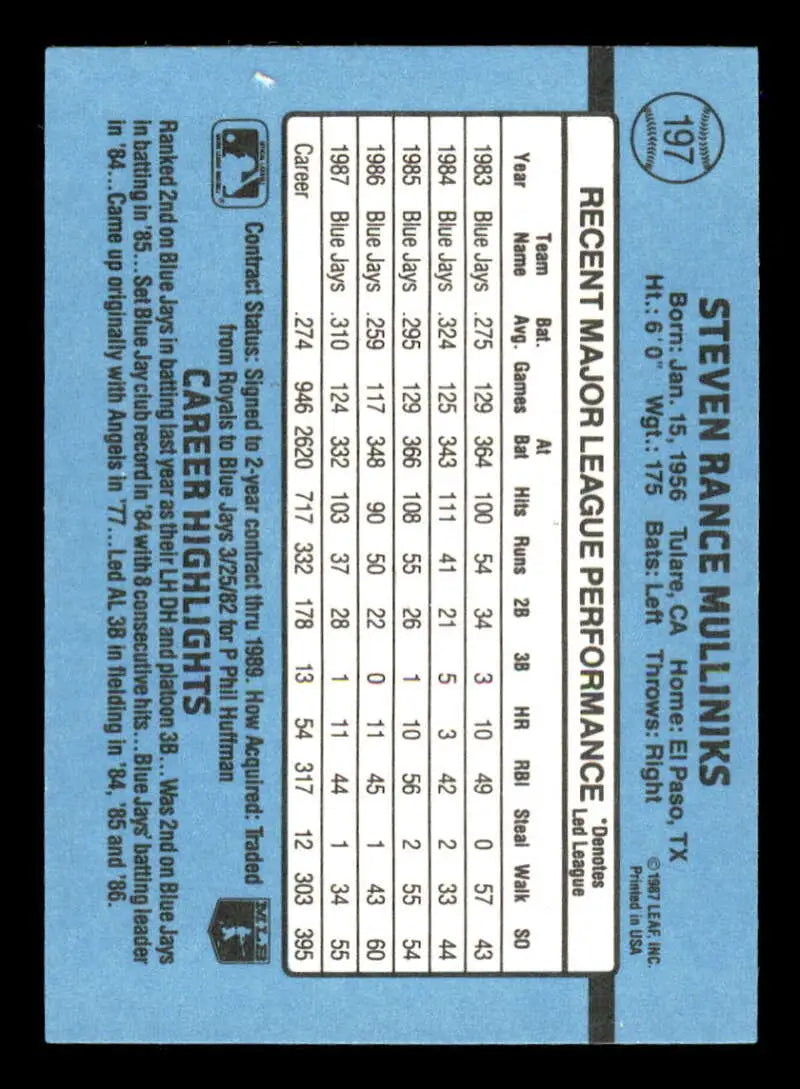 1988 Donruss #197 Rance Mulliniks NM-MT Toronto Blue Jays Baseball Card - Baseball Card Single