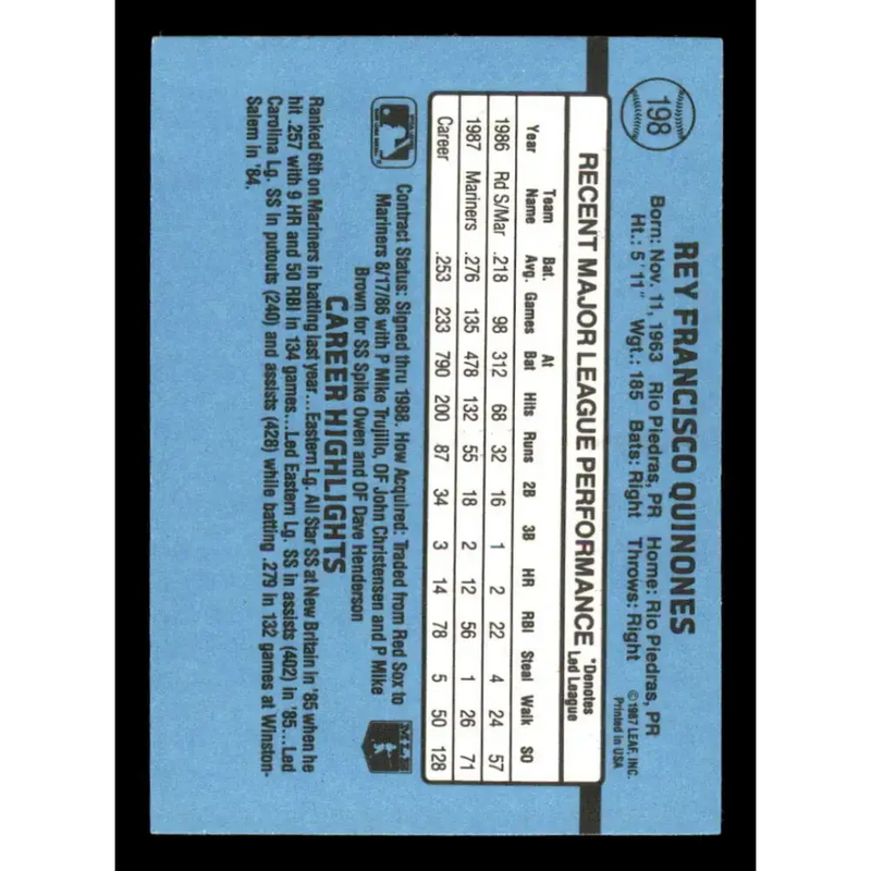 1988 Donruss #198 Rey Quinones EX Seattle Mariners Baseball Card - Baseball Card Single
