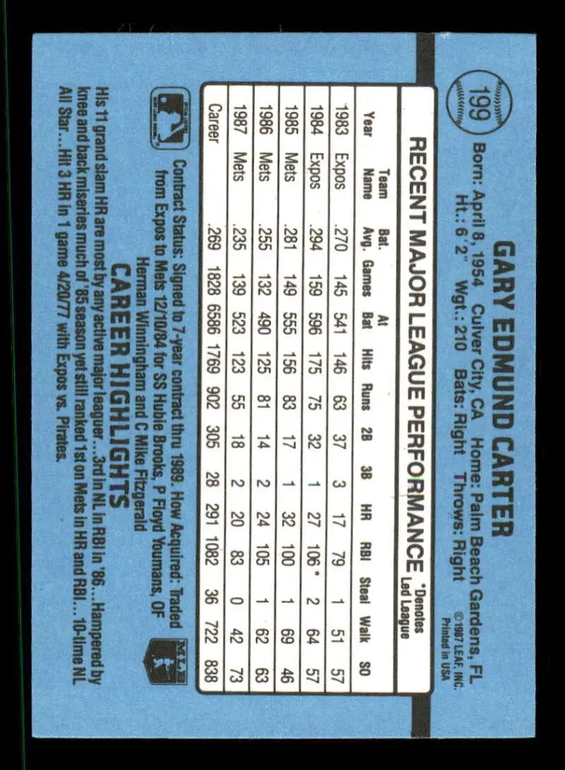 1988 Donruss #199 Gary Carter NM-MT New York Mets Baseball Card - Baseball Card Single