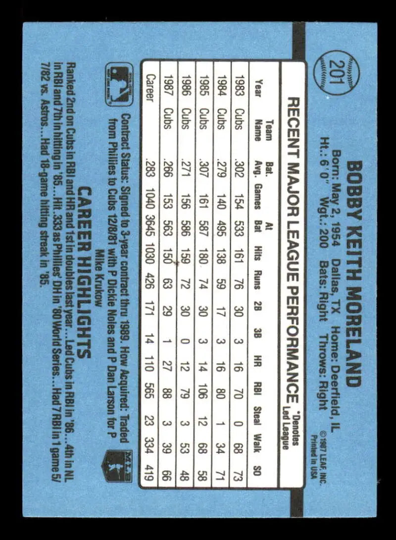 1988 Donruss #201 Keith Moreland NM-MT Chicago Cubs Baseball Card - Baseball Card Single