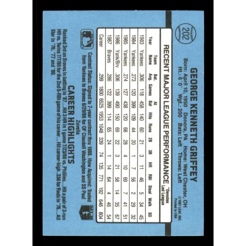 1988 Donruss #202 Ken Griffey Sr. EX Atlanta Braves Baseball Card - Baseball Card Single