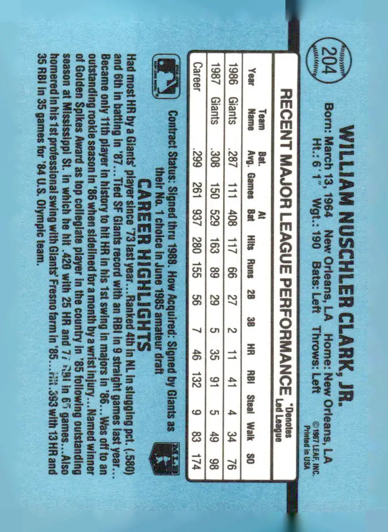 1988 Donruss #204b Will Clark - Baseball Card Single