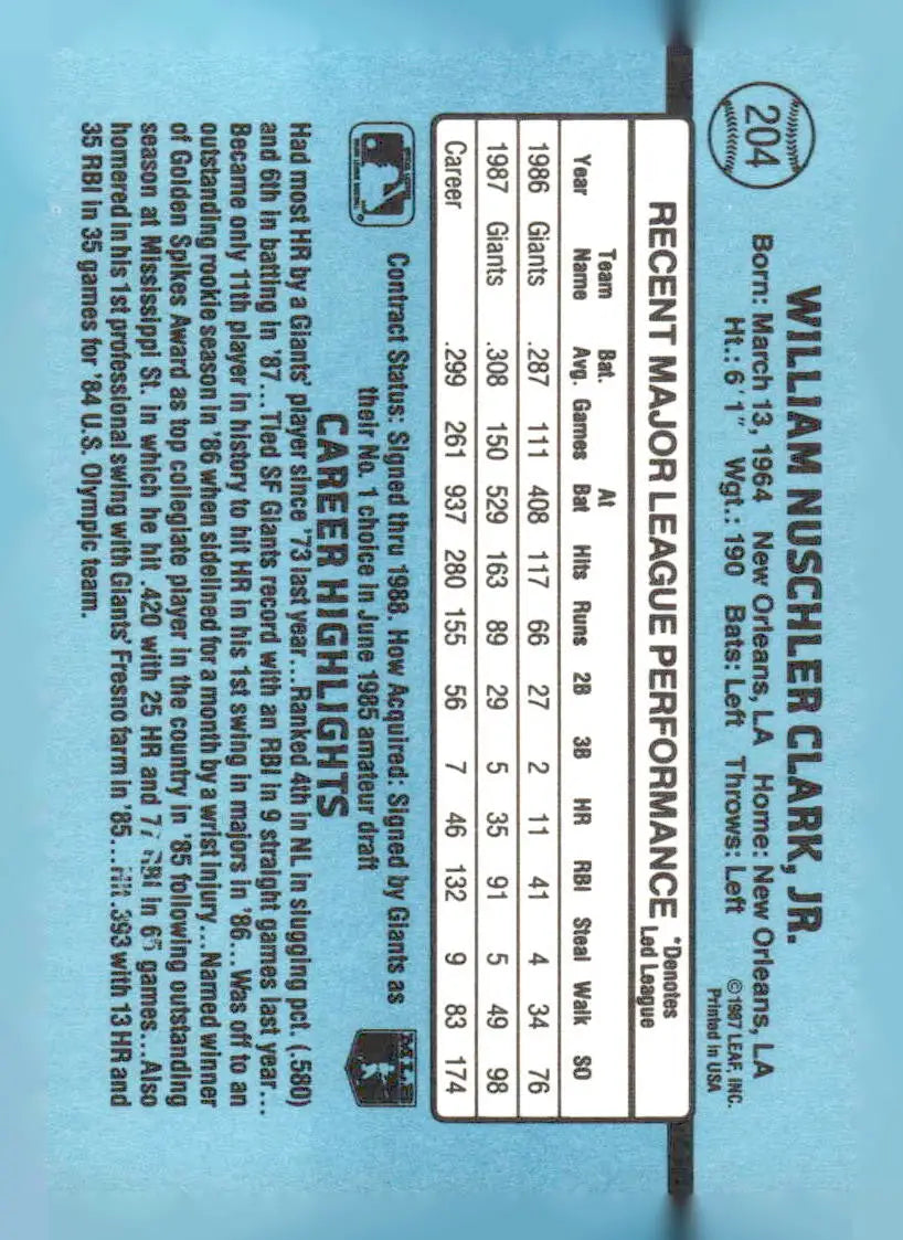 Back of 1988 Donruss #204b Will Clark san francisco giants baseball card with stats