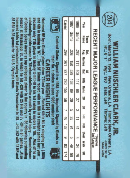 Back of 1988 Donruss #204b Will Clark san francisco giants baseball card with stats