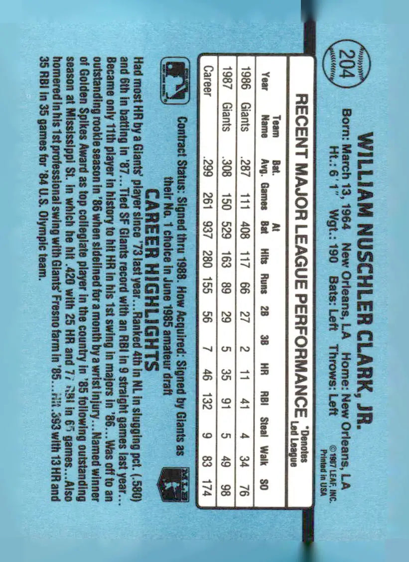 Baseball card of Will Clark with stats and highlights for San Francisco Giants player