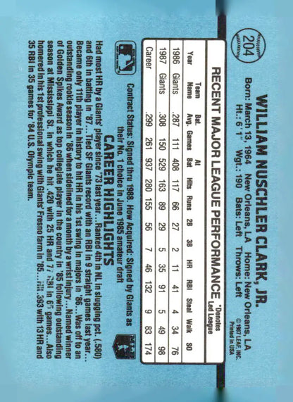 Baseball card of Will Clark with stats and highlights for San Francisco Giants player
