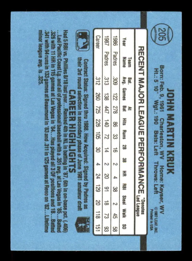 1988 Donruss #205 John Kruk NM-MT San Diego Padres Baseball Card - Baseball Card Single