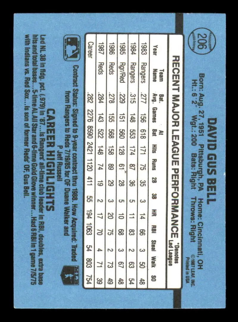 1988 Donruss #206 Buddy Bell NM-MT Cincinnati Reds Baseball Card - Baseball Card Single