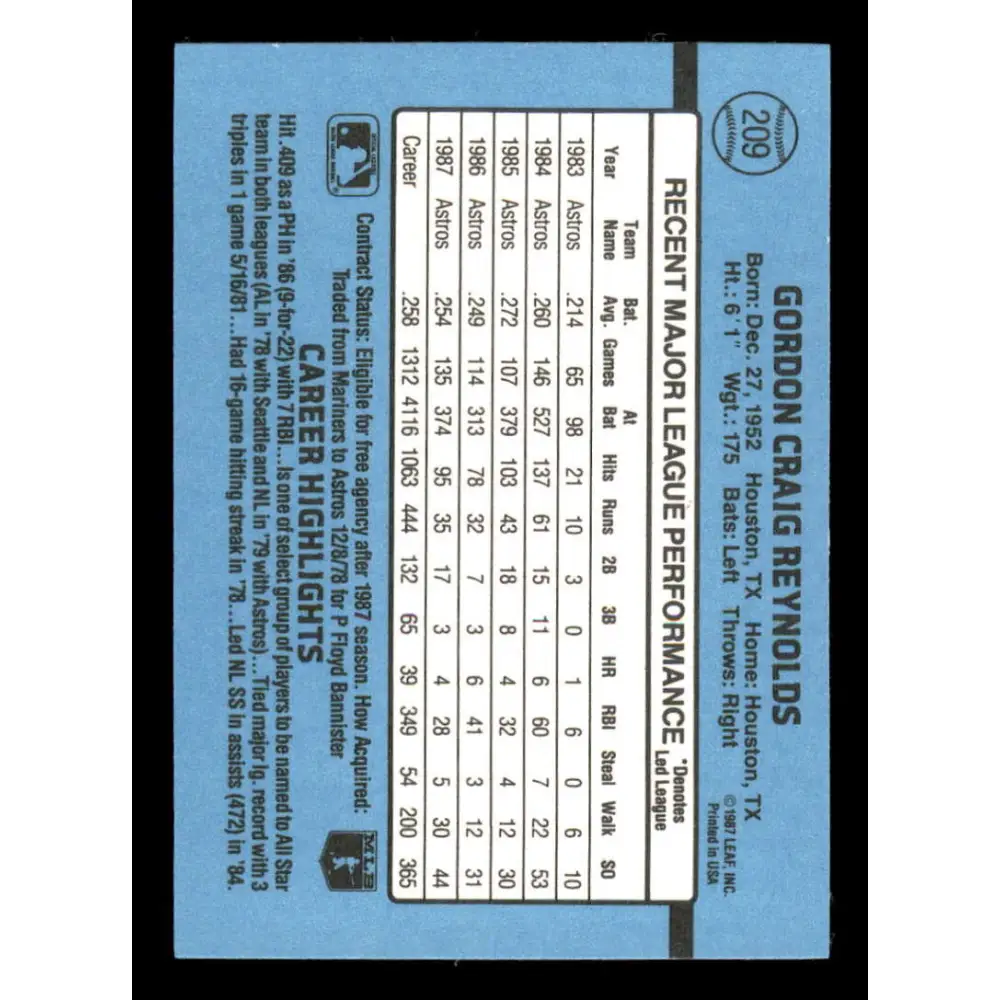 1988 Donruss #209 Craig Reynolds EX Houston Astros Baseball Card Image 2