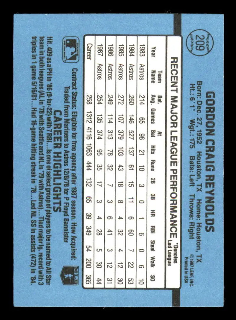 1988 Donruss #209 Craig Reynolds NM-MT Houston Astros Baseball Card - Baseball Card Single