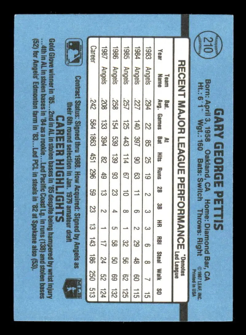 1988 Donruss #210 Gary Pettis NM-MT California Angels Baseball Card - Baseball Card Single