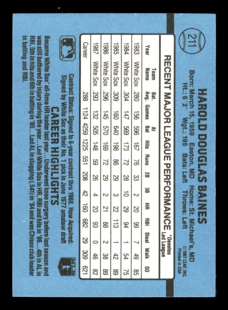 1988 Donruss #211 Harold Baines NM-MT Chicago White Sox Baseball Card - Baseball Card Single