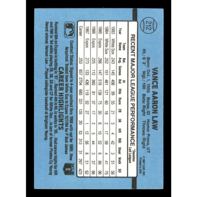 1988 Donruss #212 Vance Law EX Montreal Expos Baseball Card - Baseball Card Single