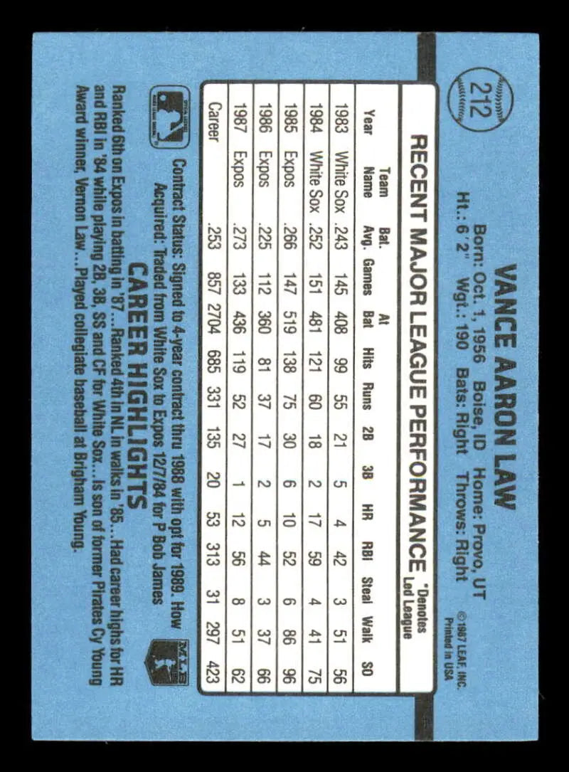 1988 Donruss #212 Vance Law NM-MT Montreal Expos Baseball Card - Baseball Card Single