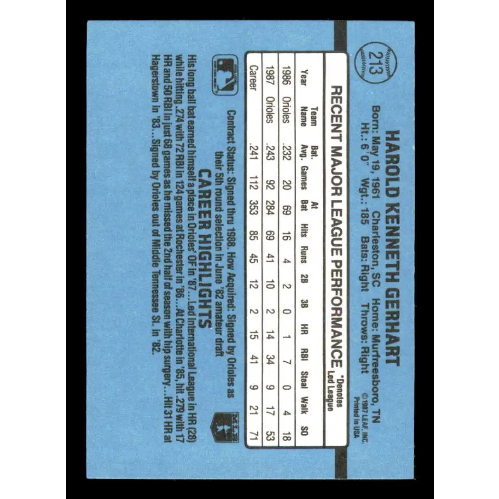 1988 Donruss #213 Ken Gerhart EX Baltimore Orioles Baseball Card Image 2