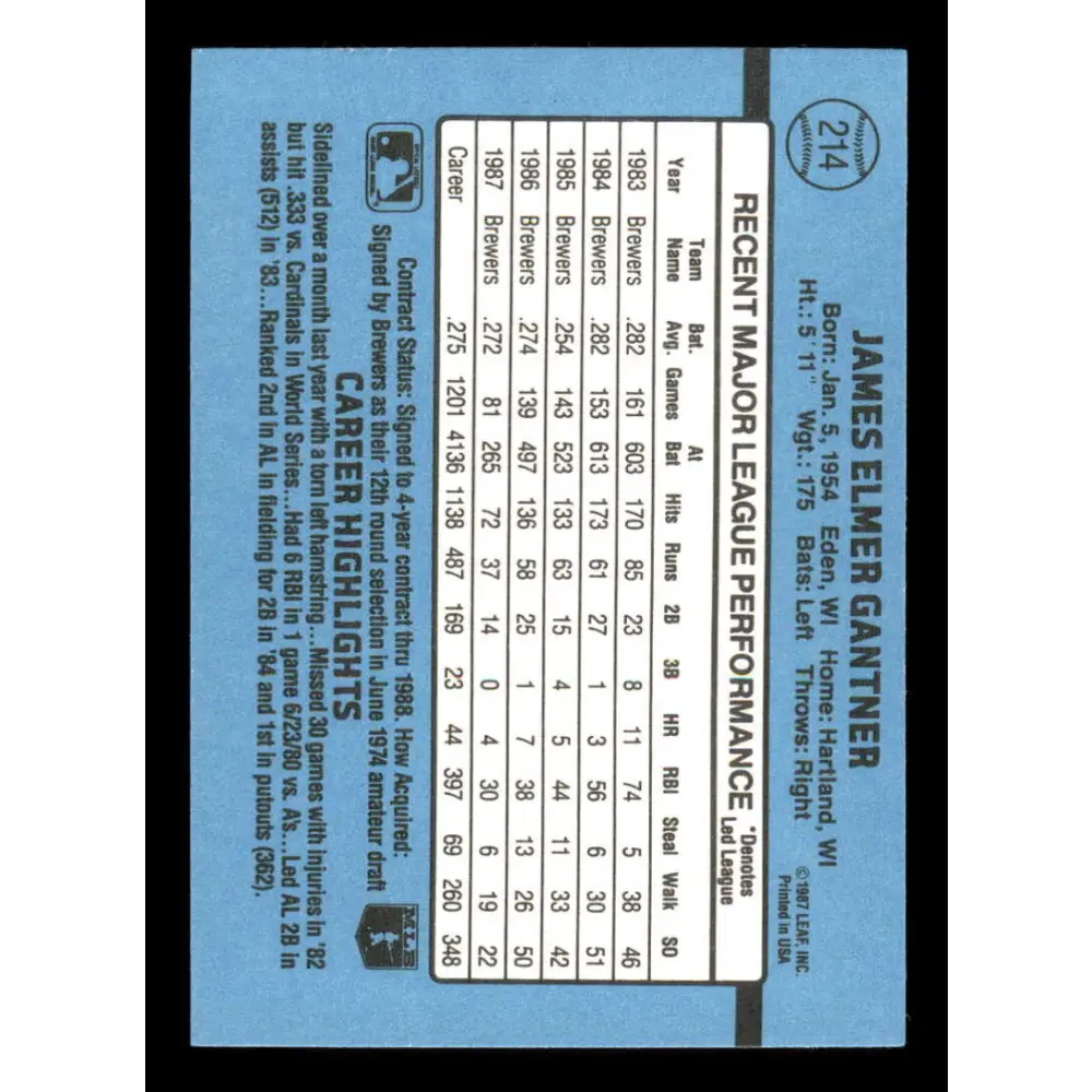 1988 Donruss #214 Jim Gantner EX Milwaukee Brewers Baseball Card Image 2